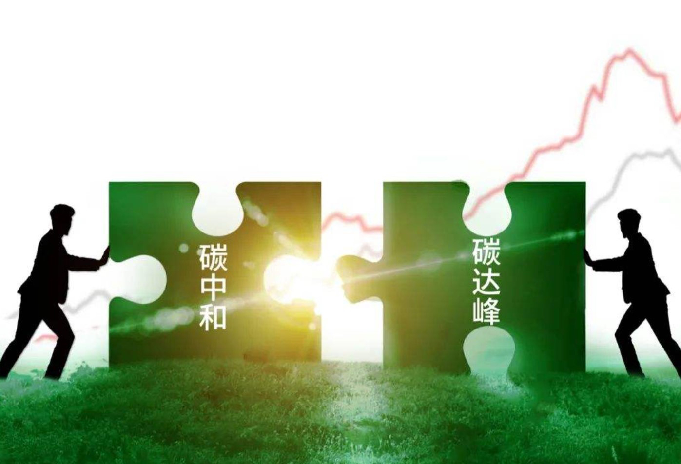 KU酷游SDC涂布机与“双碳”政策