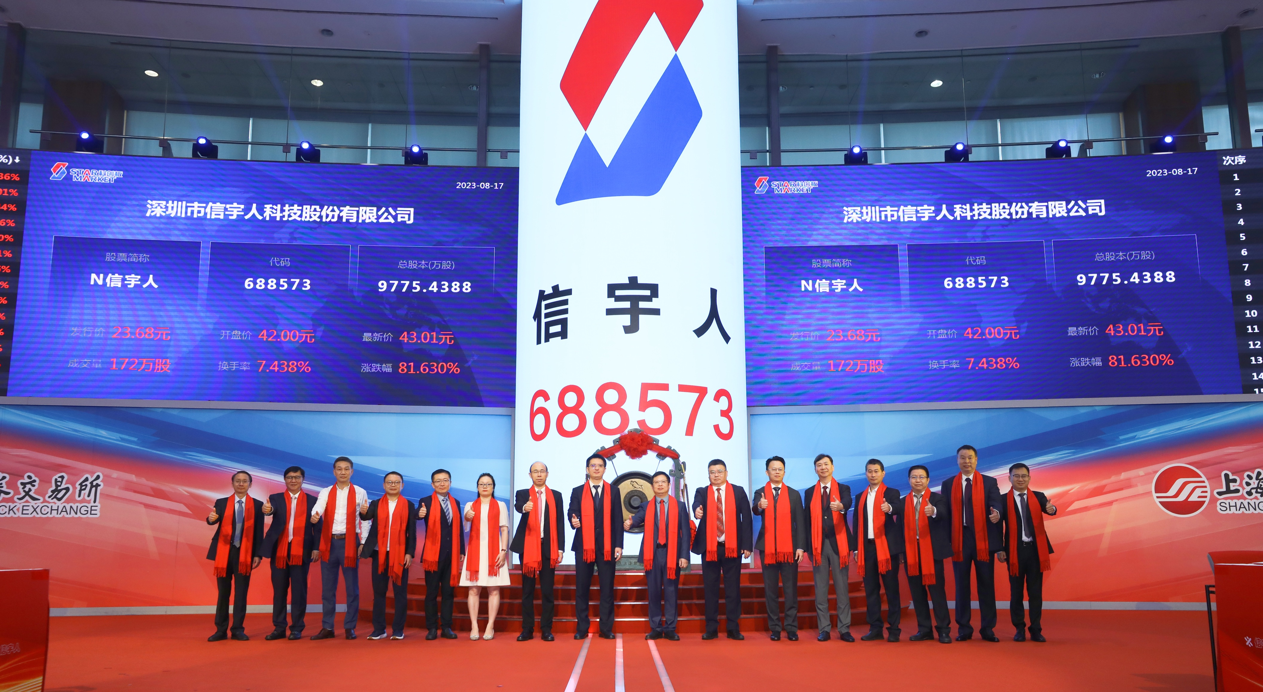热烈：豄U酷游成功登录上交所科创板